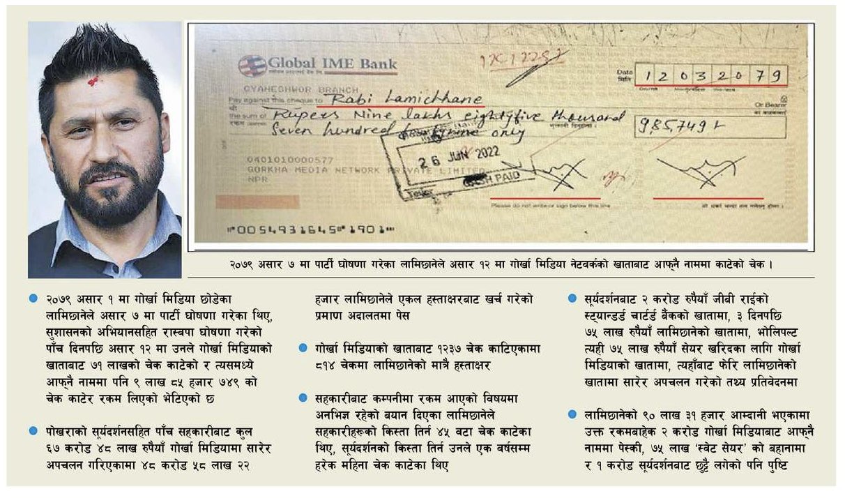 rabi lamichhane